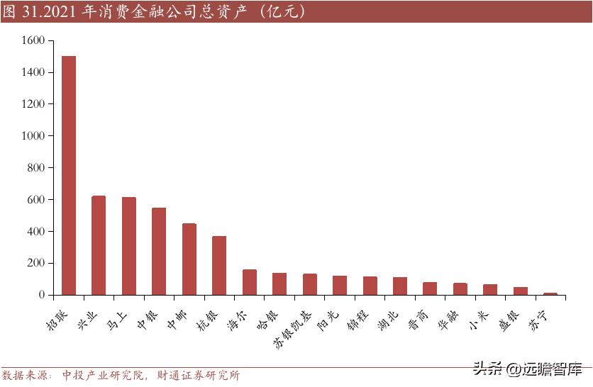 重庆百货转型,重庆百货转型升级