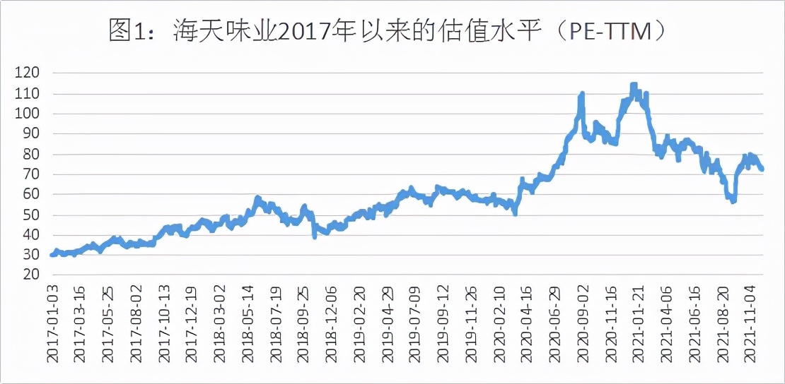 消费品涨价利好哪些股,工业品上涨的股票