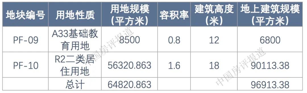 大悦城要开的汉堡店叫什么,大悦城在哪里