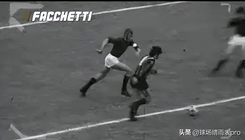 百大球星系列全集,百大球星第一名