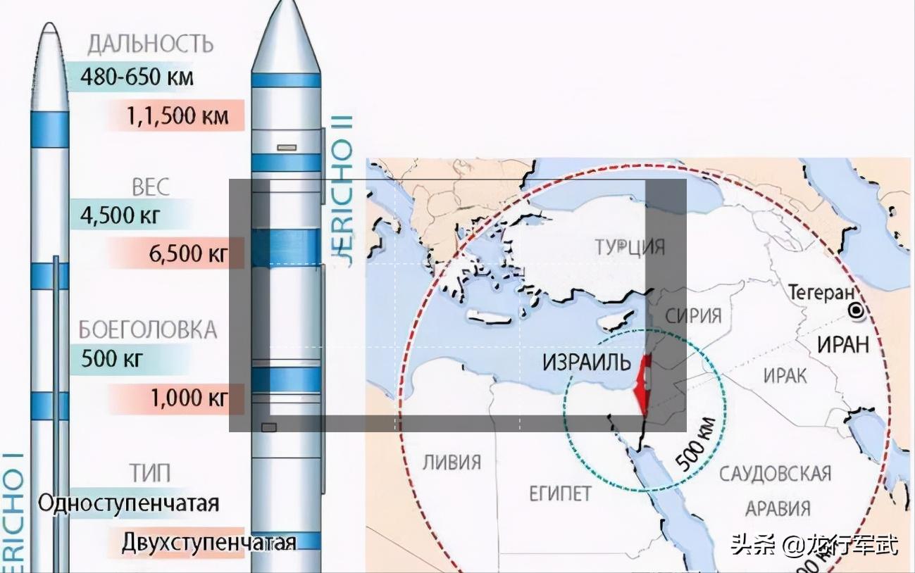 好用又便宜，沙特阿拉伯购买3款中国顶尖*器武**的使用感受
