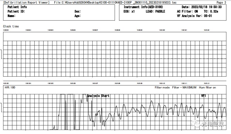 足球感人瞬间心脏发生骤停,2004足球运动员心脏骤停事件
