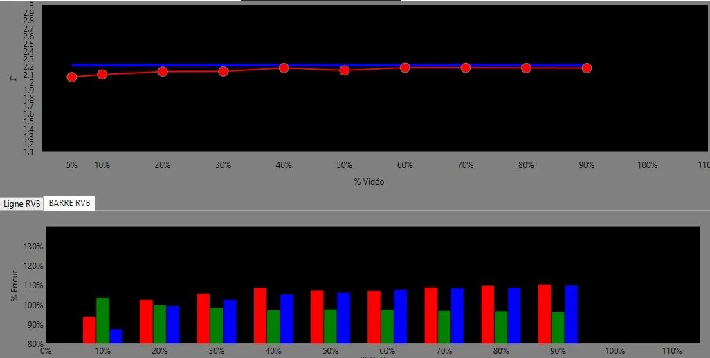 小米11ultra支持杜比视界吗,小米激光影院2真实测评