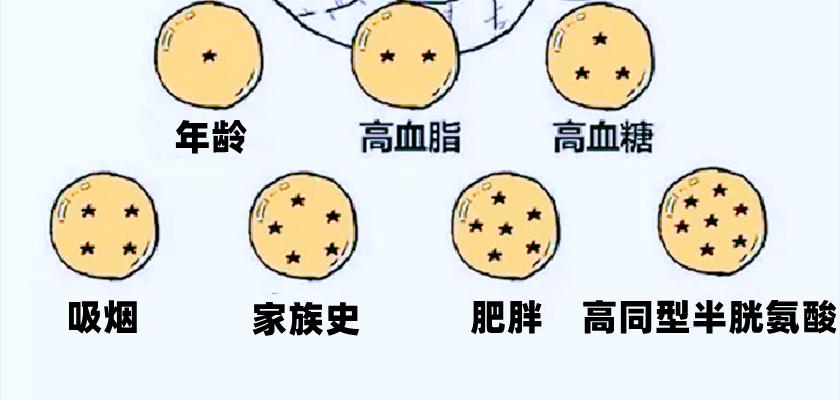 高血压有必要查同型半胱氨酸吗,高血压患者同型半胱氨酸17严重吗