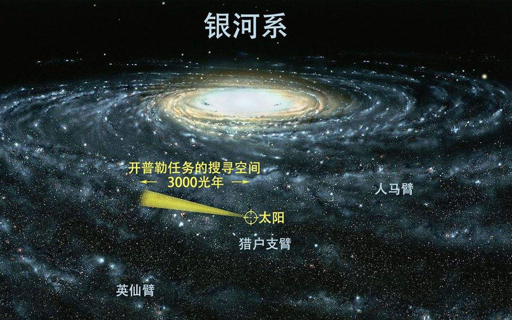 地球人类渺小又脆弱,地球只不过是一粒尘埃