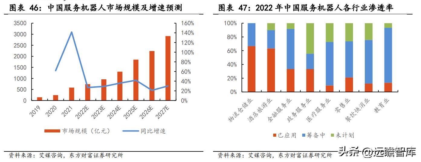 商业模式优越，兆威机电：XR+车载需求强劲，微传动龙头再启航