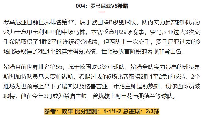 足球战况解析盘口分析世预赛扫盘竞彩实单参考，预测比分+总进球