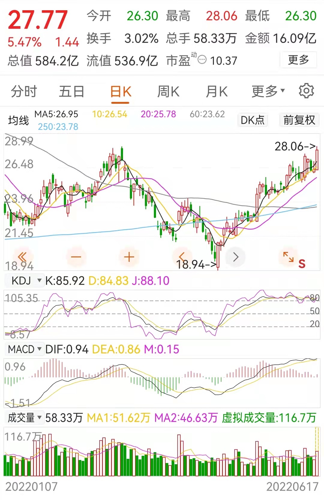 a股被严重低估的公司有哪些,a股被低估的五大龙头