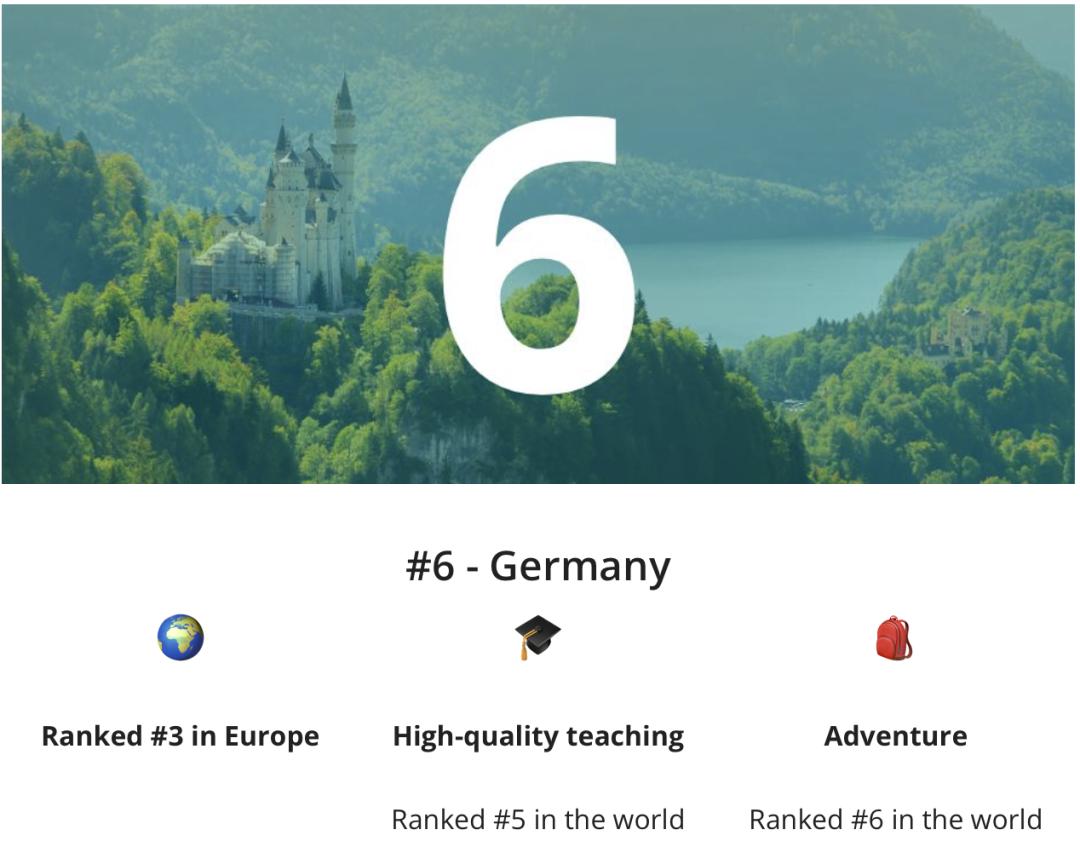 最受欢迎的留学国家排名,十大留学国家排名