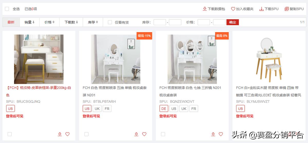 赛盈观察|跨境行业潮起潮落，2022年的家具行业值得关注吗？