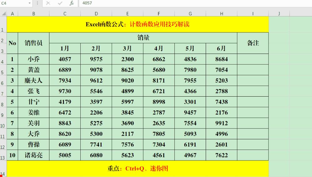 Excel万能快捷键,excel中快捷键ctrle如何使用