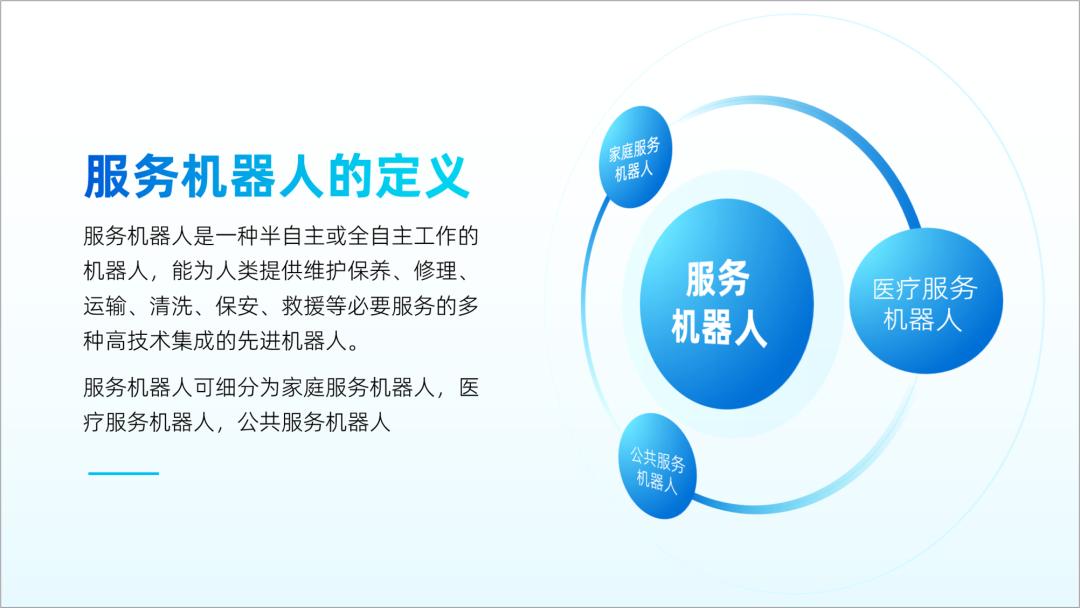 如何把一个圆做到几张ppt排版,一个形状搞定一个ppt