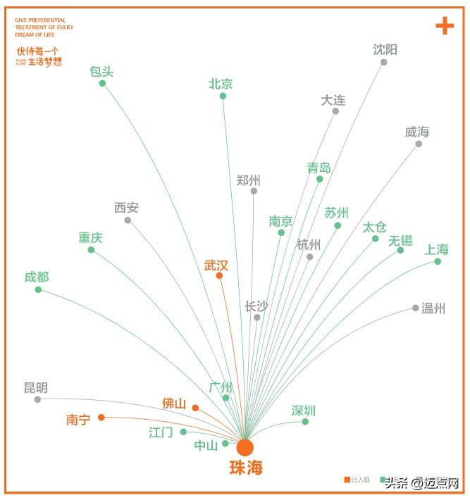 华发优生活长租公寓是干什么的,华发优生活租赁有限公司