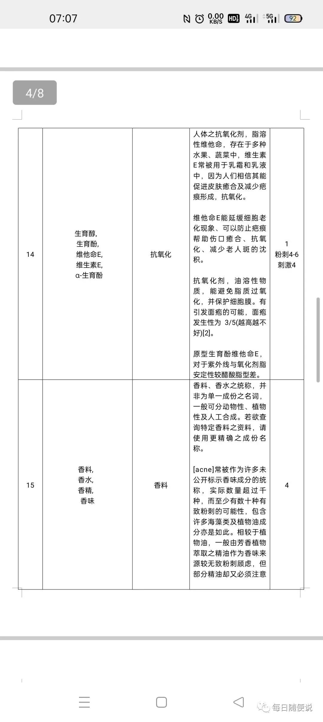 晚上敷完面膜后需要用护肤品吗,面膜敷完后黏黏好还是干滑的好