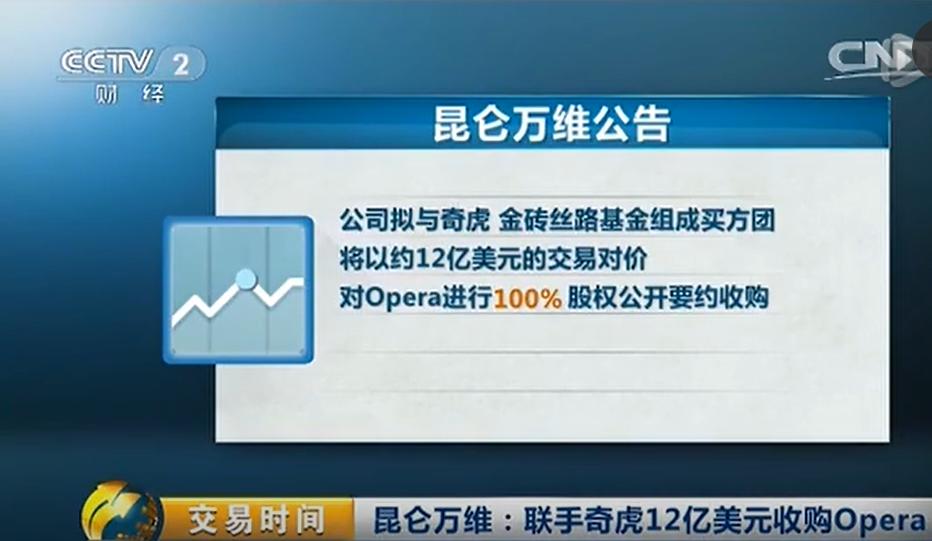 欧朋浏览器国内和国外,360出售欧朋浏览器