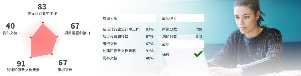adobe国际认证证书考试内容,adobe的高级设计证书是什么
