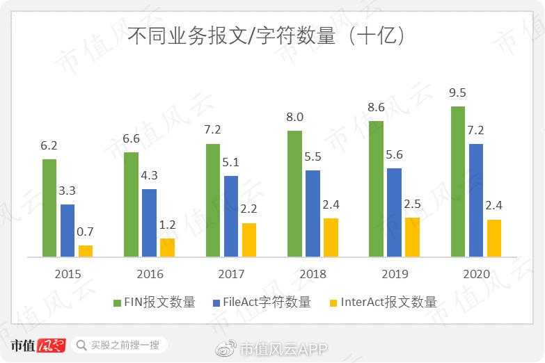 swift制裁对俄罗斯影响大吗,制裁俄罗斯swift对金属的影响