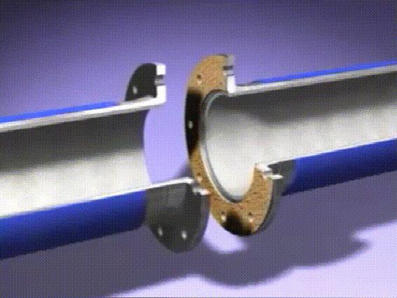 法兰的种类与焊接方式,法兰分为平焊法兰