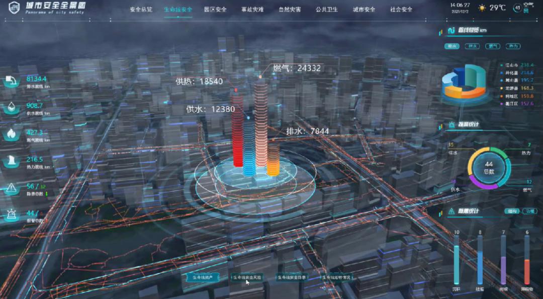 全时空城市管家！麒麟软件携手正元地信共建新型智慧城市生态圈