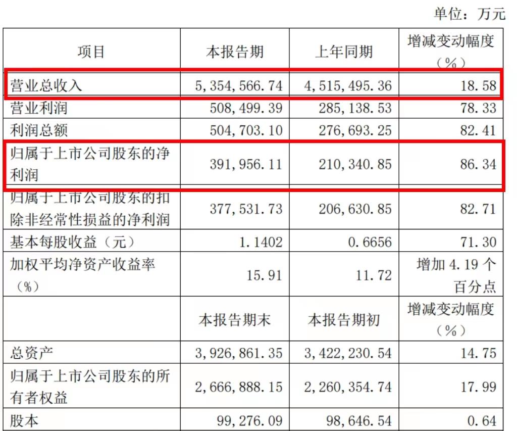 菜鸟快递全球五日达,菜鸟国际快递创新的物流能力