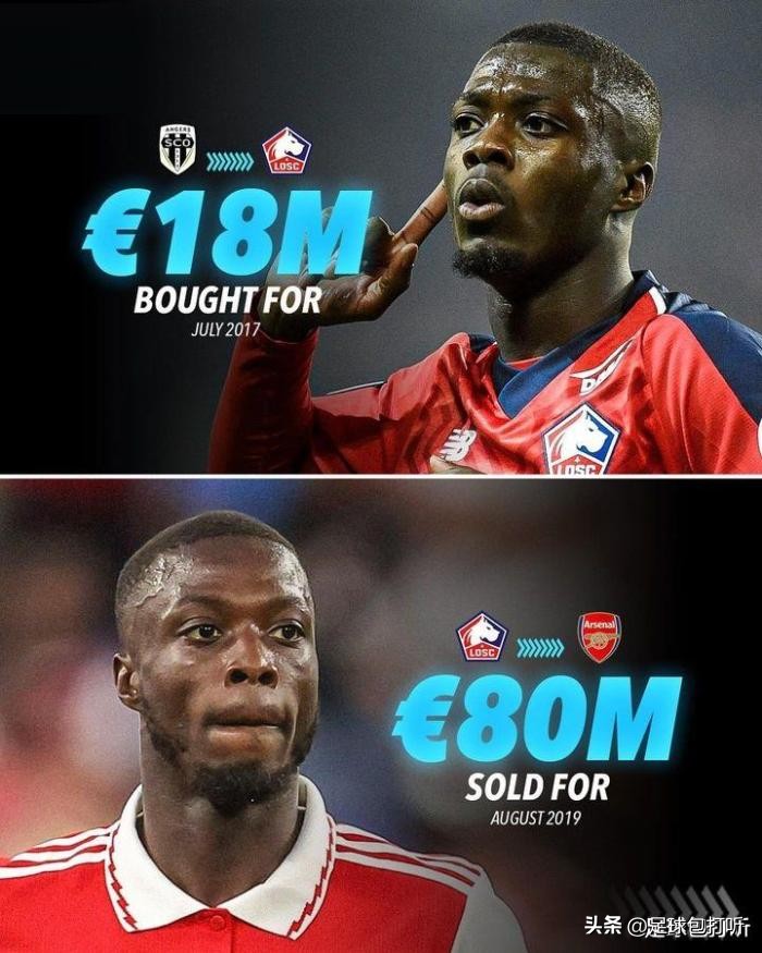 法甲老牌豪门里尔,2018法甲里尔夏季转会情况