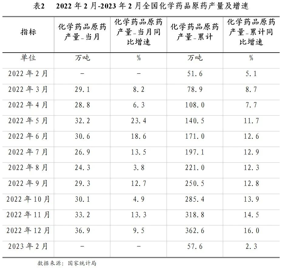 2021国家医疗质量改进目标,国家医疗卫生能力提升年行动