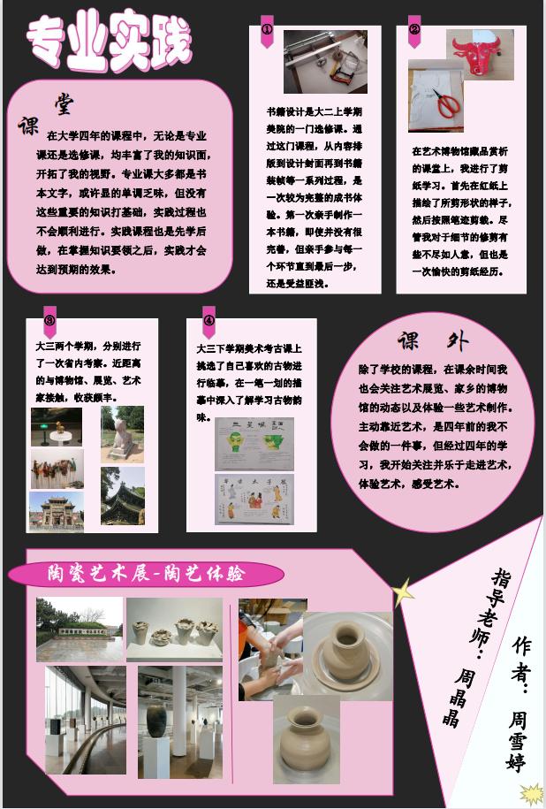 中国美术学院毕业作品展,山东艺术学院油画毕业展