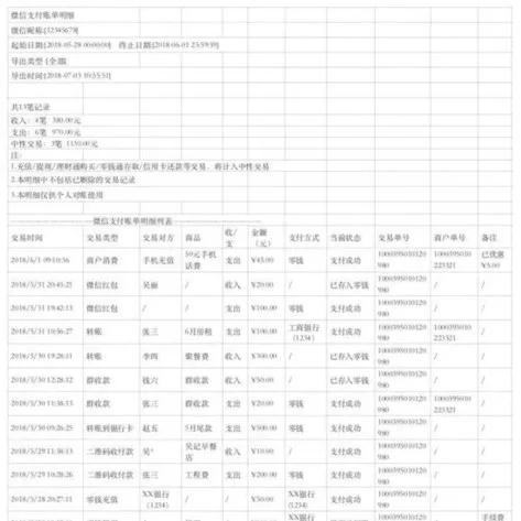 苹果手机免费记账工具,苹果好用的app工具记账