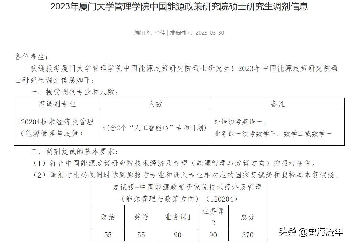 厦门大学考研调剂下来了吗,厦门大学考研调剂信息汇总