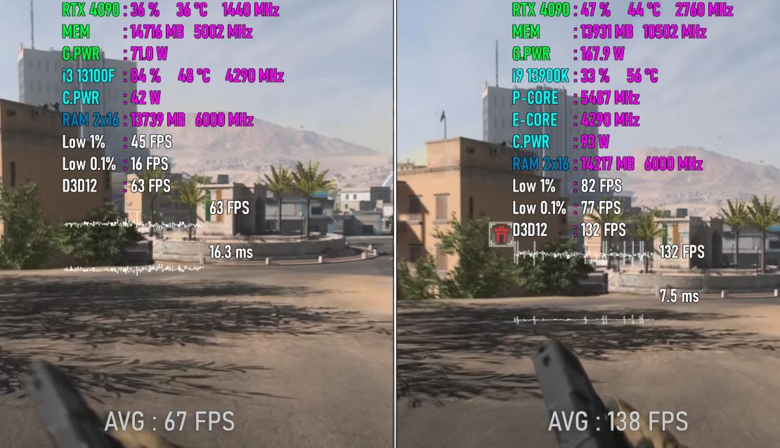 i7-1360p和i9-12900h性能比较,intelcorei3-9000f能玩什么游戏