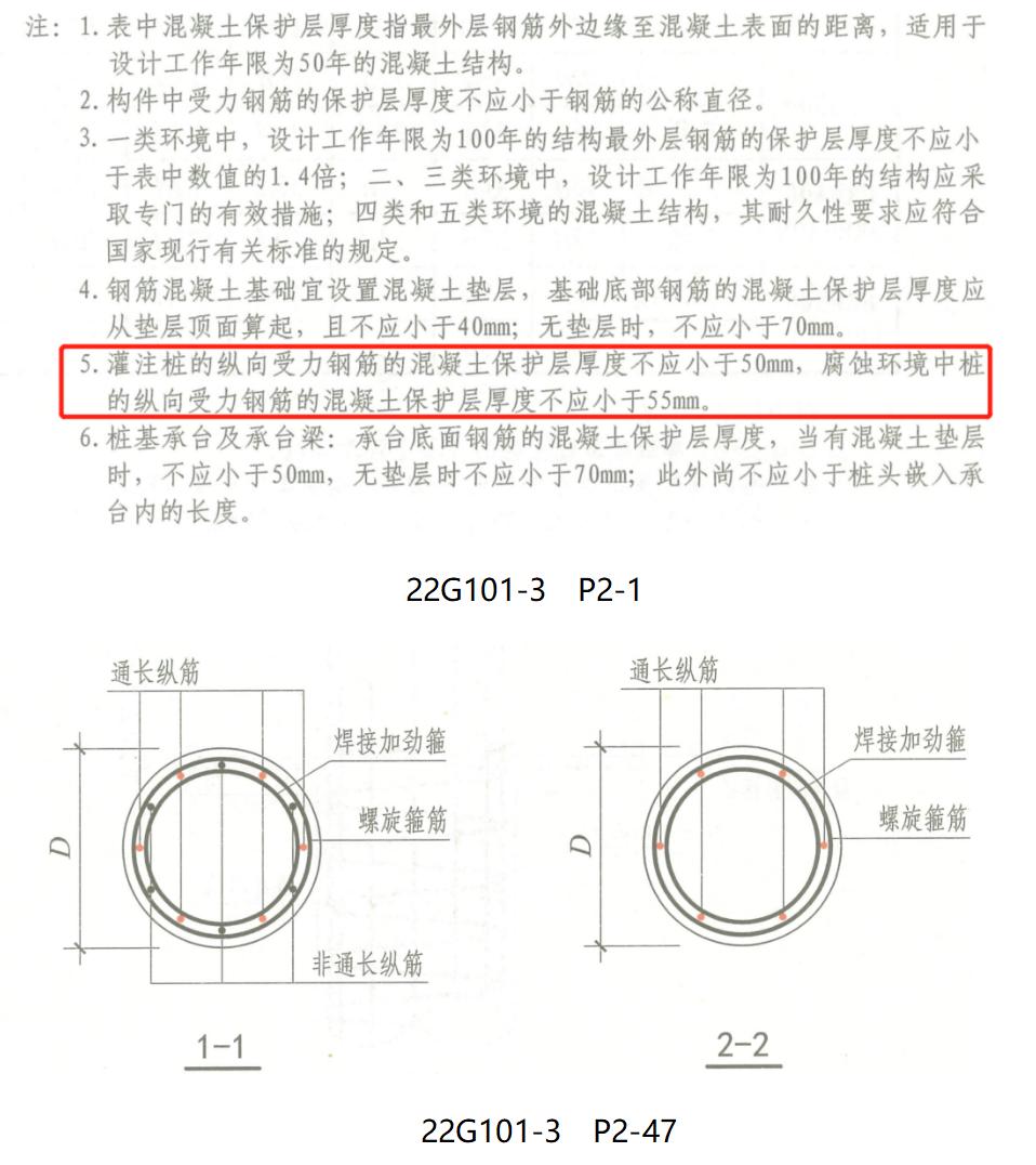 22G新图集新变化|算量中不得不注意的要点(板、楼梯、基础)