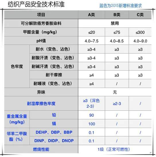 衣服无吊牌怎么维权,舒服是自己的