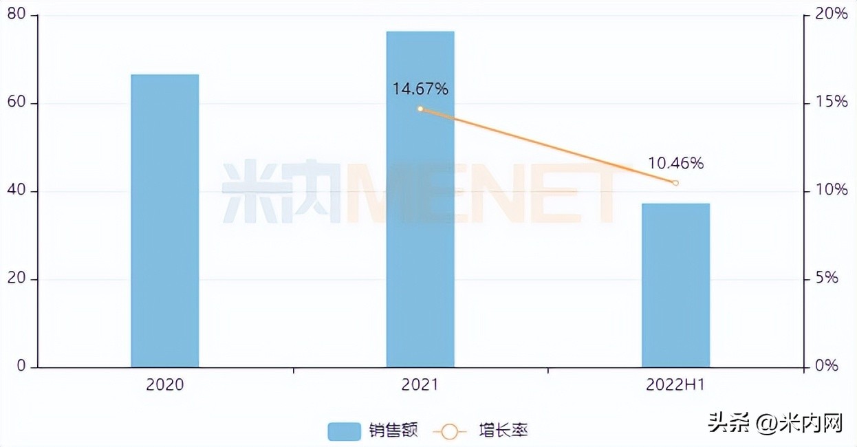 正品奇正消痛贴膏,中成药贴膏剂十大排名