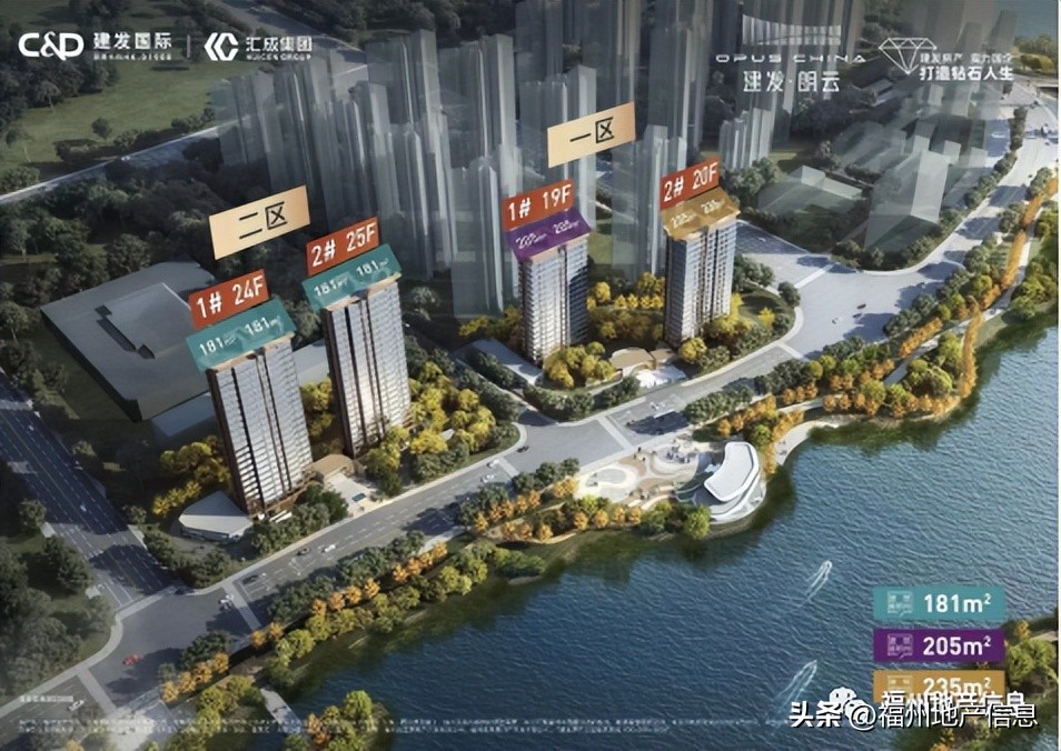 福州建发朗云共多少套,福州建发朗云多少钱