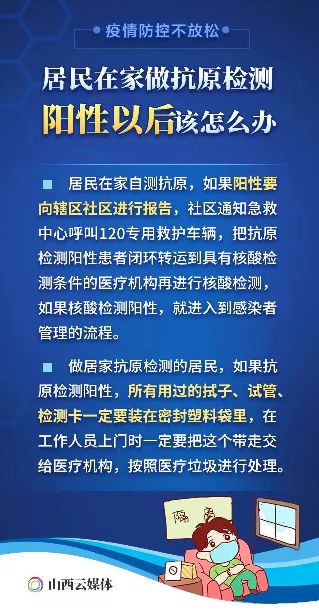 太原市新冠病毒抗原检测试剂上传 (太原新冠抗原试剂盒购买攻略)