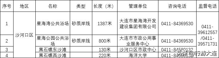 夏日避暑上海,上海的夏天凉爽舒服