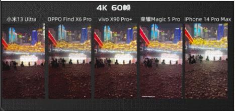 小米13ultra和oppofind参数对比,小米13ultra跟苹果14哪个好拍照