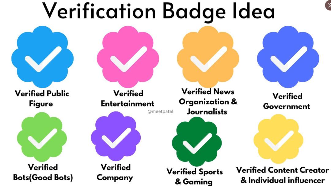 马斯克收购推特会释放被封号码吗,马斯克收购推特后各国反应