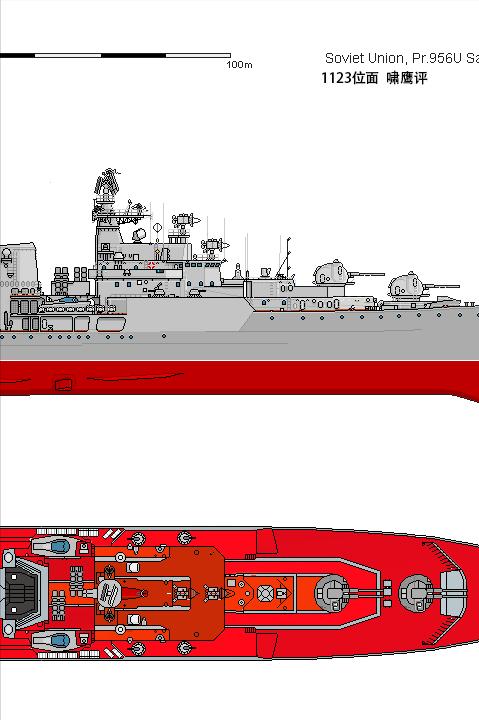 架空冷战,冷战最强巡洋舰