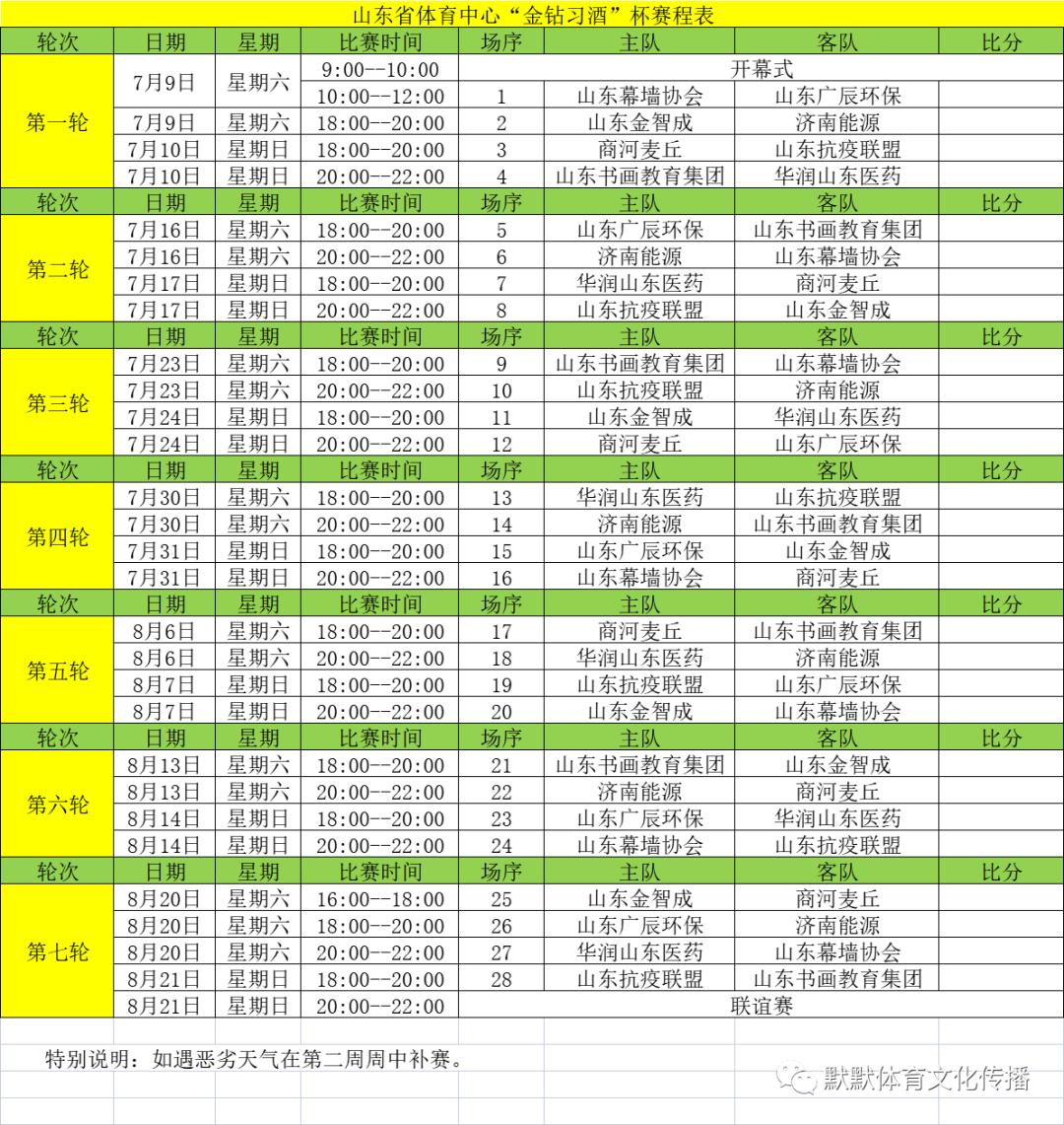 山东省体育中心足球比赛,山东省体育中心足球比赛赛程