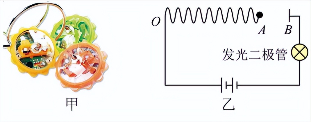 如何活跃物理课堂,活跃物理课堂气氛的100个妙招