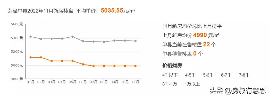 北漂骑手真实生活,北漂骑手月入2万买138房