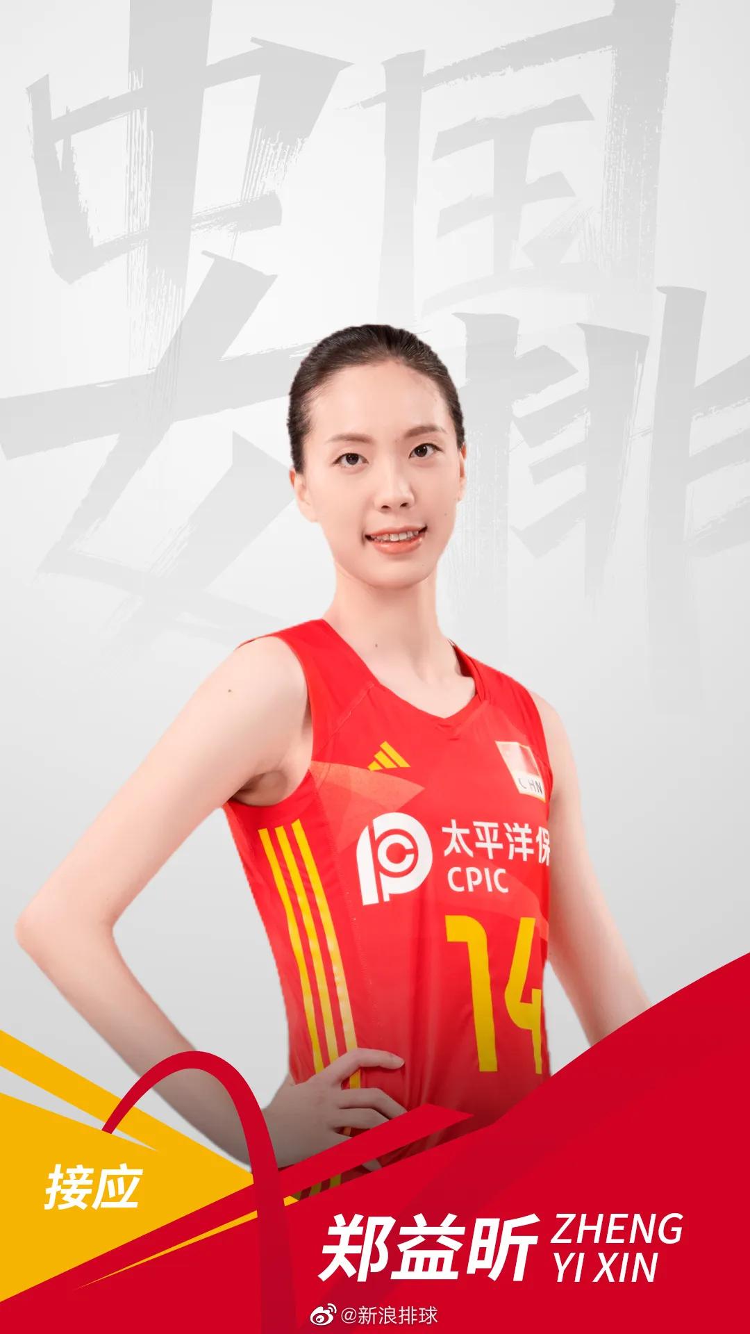 女排世联赛战况韩国李盈莹得分,世界女排联赛2024积分排名李盈莹