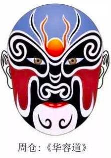 常见京剧脸谱图片大全,京剧脸谱分类及图片