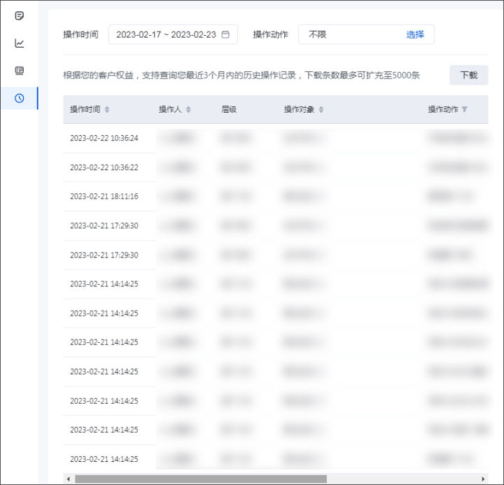 b2b商业模式如何建立顾客渠道,b2b如何找准企业获客渠道