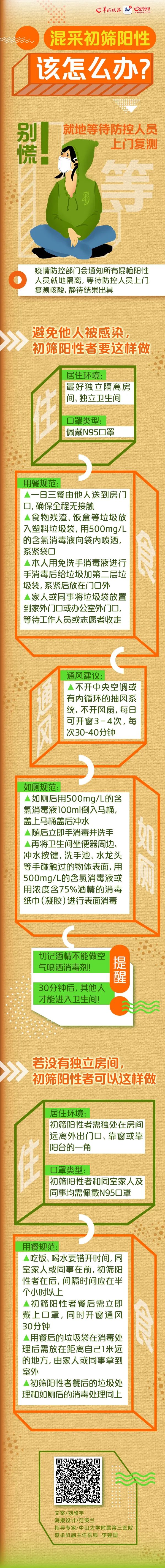 混管初筛阳性复筛会是阴性吗,初筛混管异常是阳性比率大吗