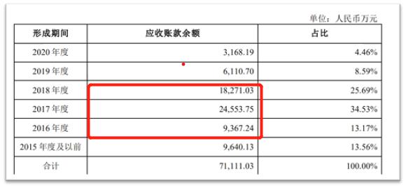 澶╂辰淇℃伅骞惰喘,澶╂辰淇℃伅骞惰喘閲嶇粍
