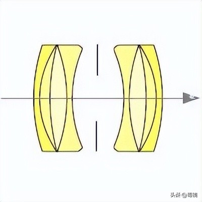 carlzeiss蔡司,carlzeissf170