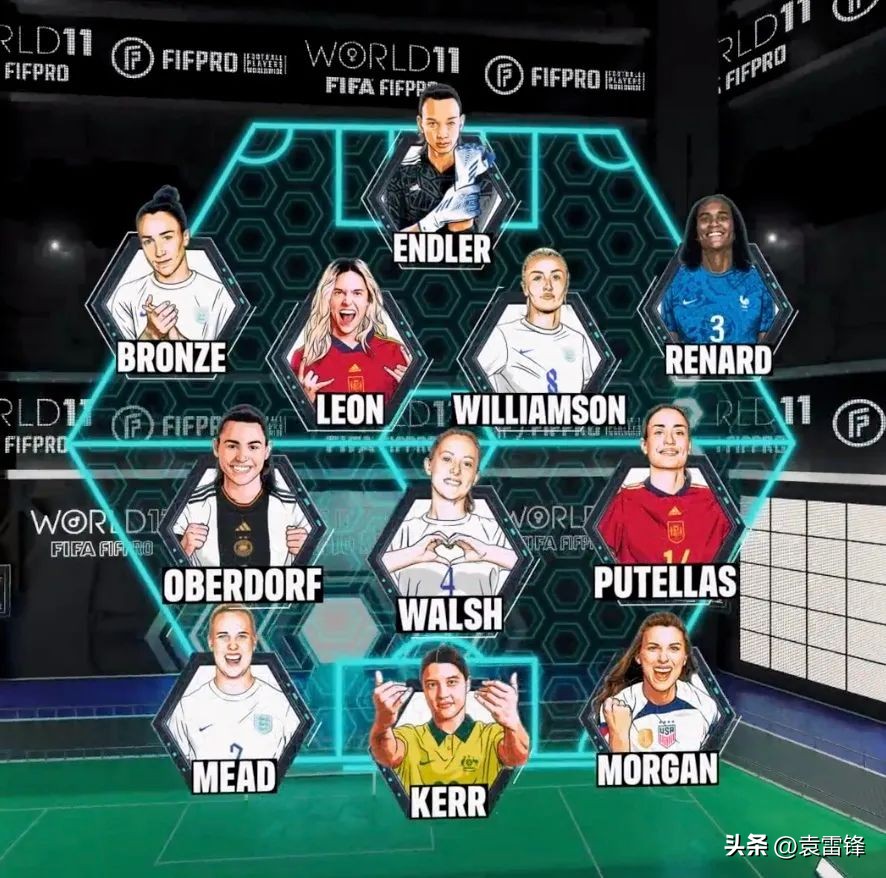 梅西获得2023fifa世界足球先生,fifa年度最佳梅西怎么获得