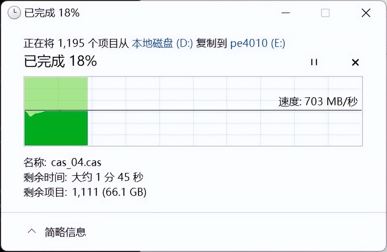 两百块就能拥有1TBSSD?速度还能突破3000M/S？PE4010评测